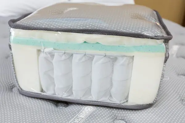 Majestic Mattress - Your Mattress Store & Bedroom Furniture Outlet | Majestic Mattress Kelowna Aurora Euro Top