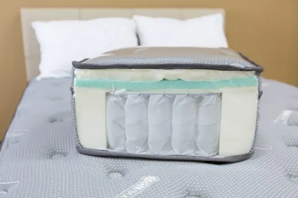 Majestic Mattress euro top mattress