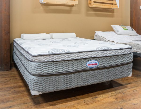 Mackenzie Plush Mattress2