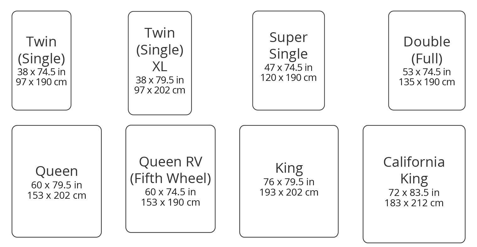 home centre mattress sizes